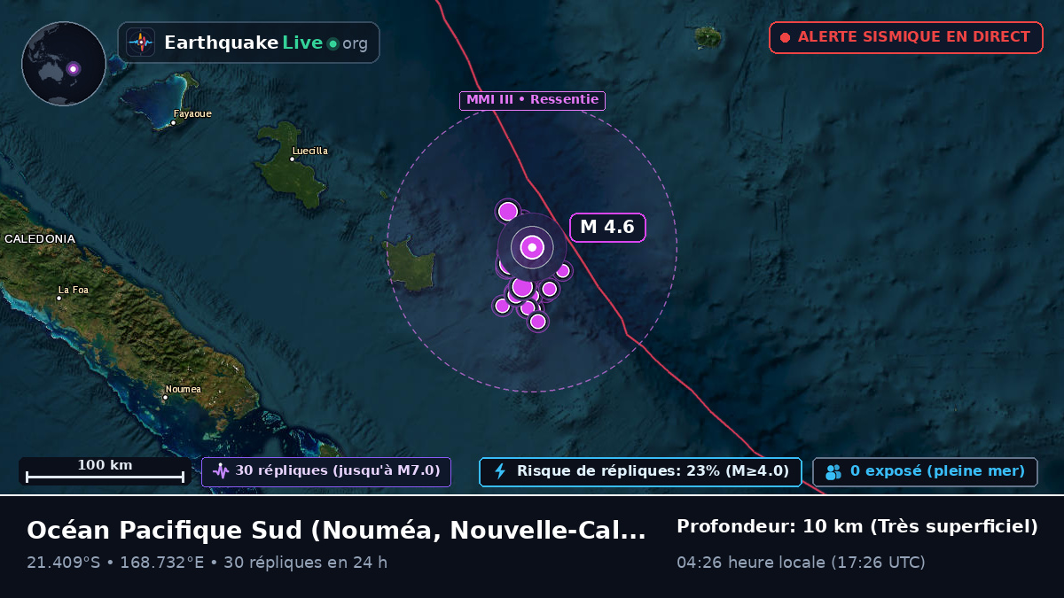 Océan Pacifique Sud (Nouvelle-Calédonie)