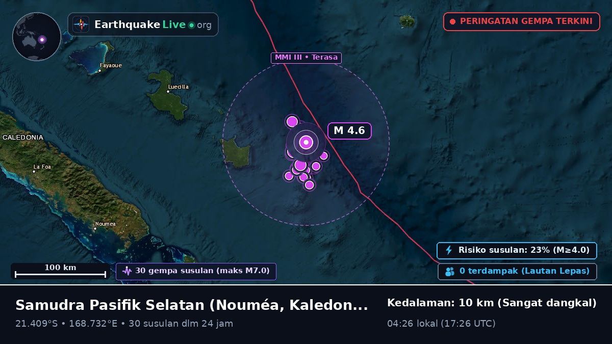 Samudra Pasifik Selatan (Kaledonia Baru)