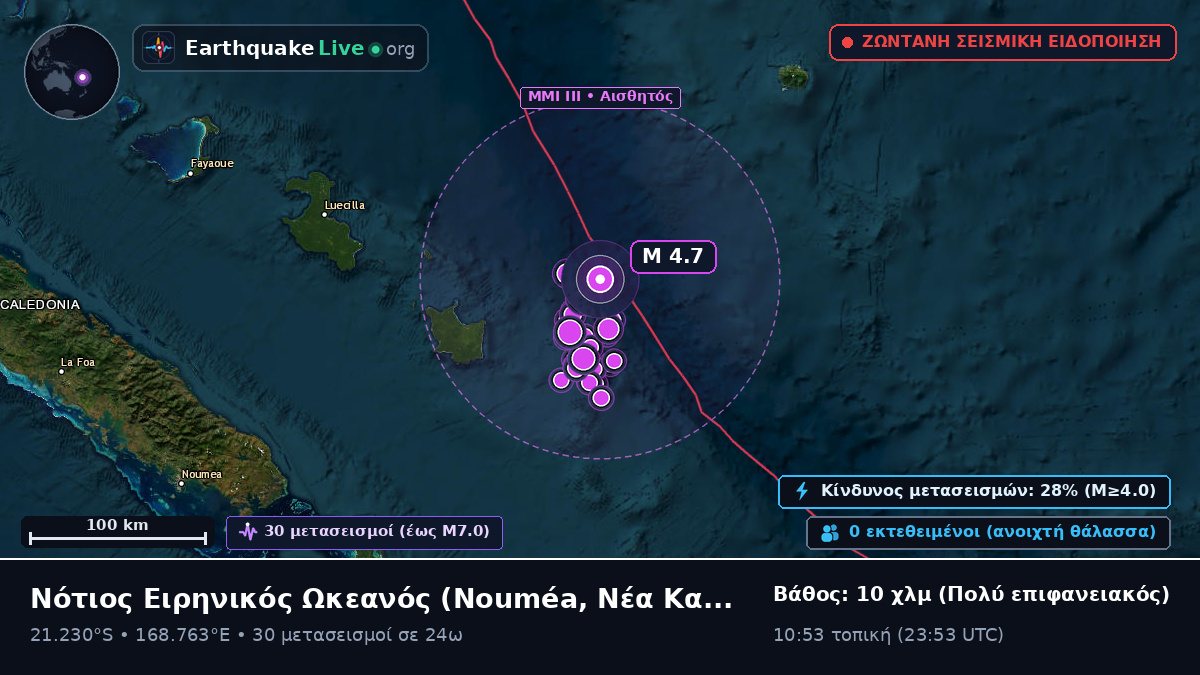 Νότιος Ειρηνικός Ωκεανός (Νέα Καληδονία)