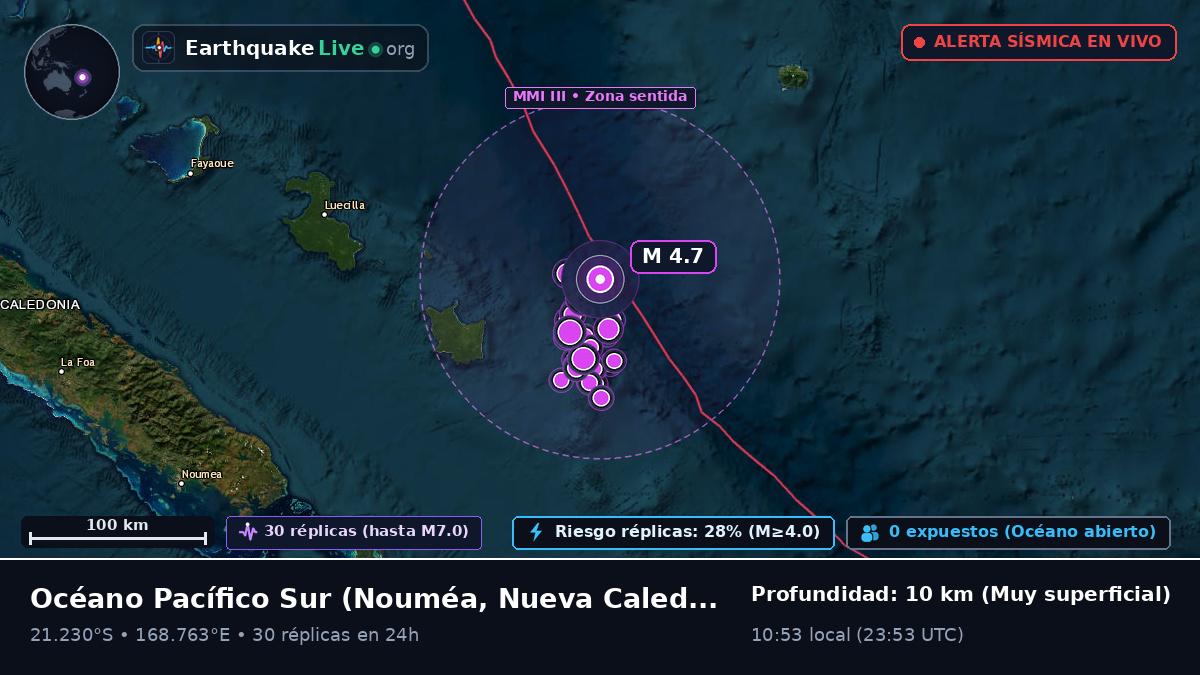Océano Pacífico Sur (Nueva Caledonia)