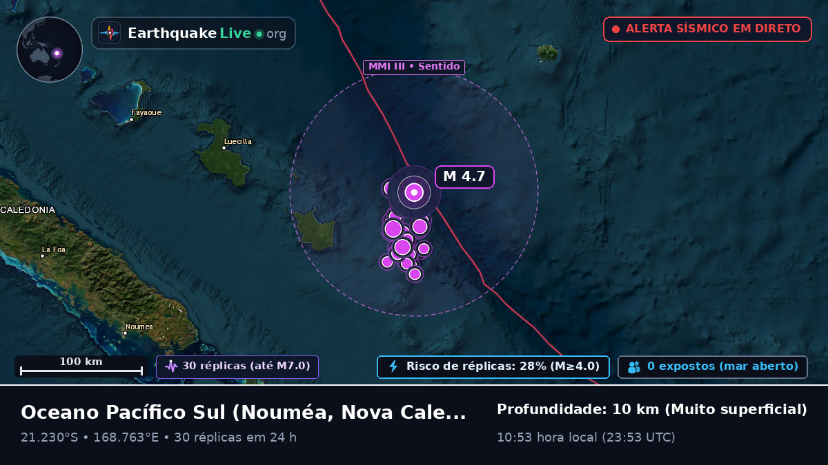 Oceano Pacífico Sul (Nova Caledónia)