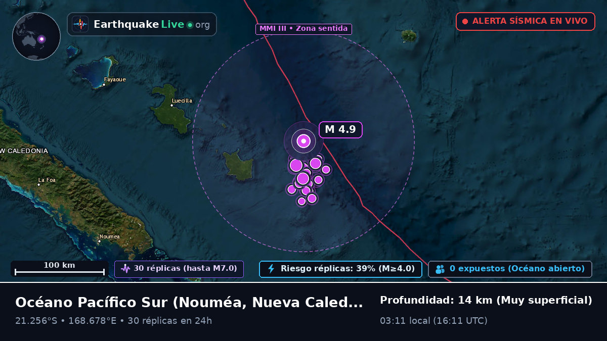 Océano Pacífico Sur (Nueva Caledonia)