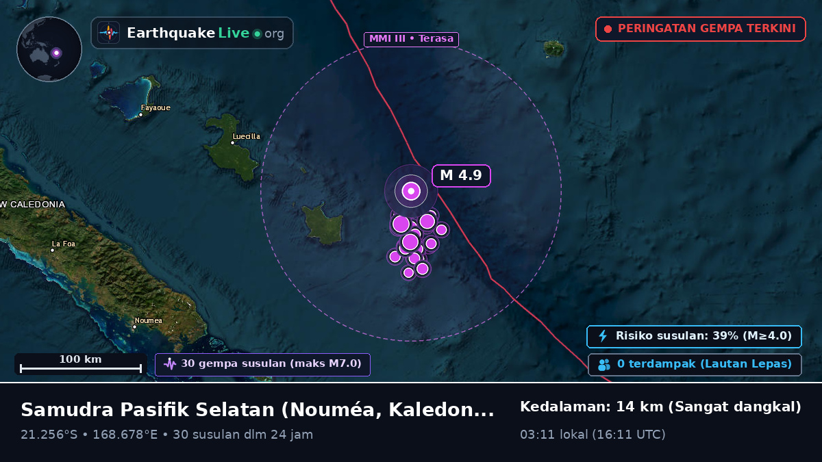 Samudra Pasifik Selatan (Kaledonia Baru)