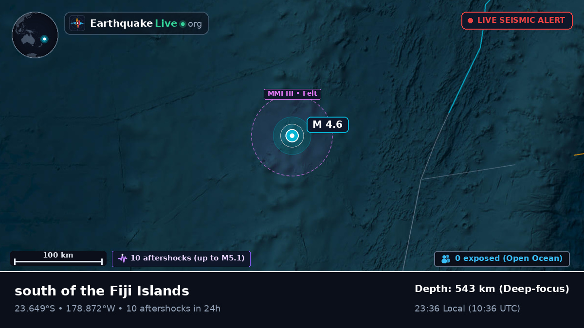 South Pacific Ocean (Tonga)