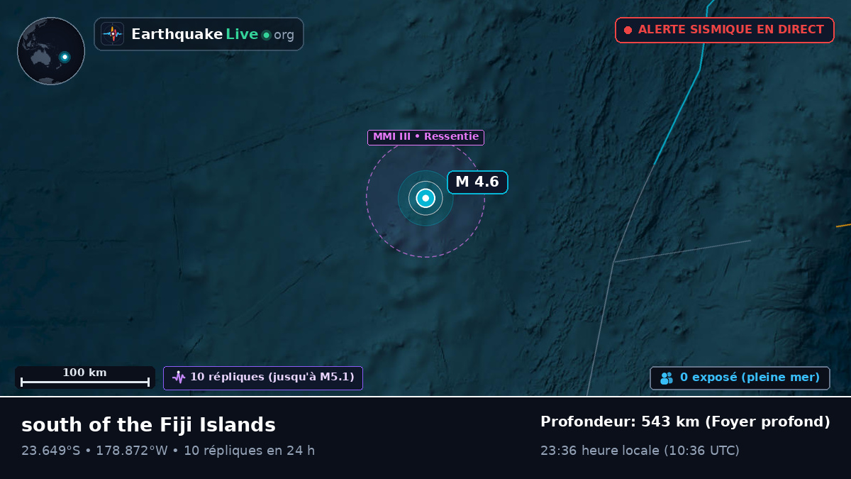 Océan Pacifique Sud (Tonga)