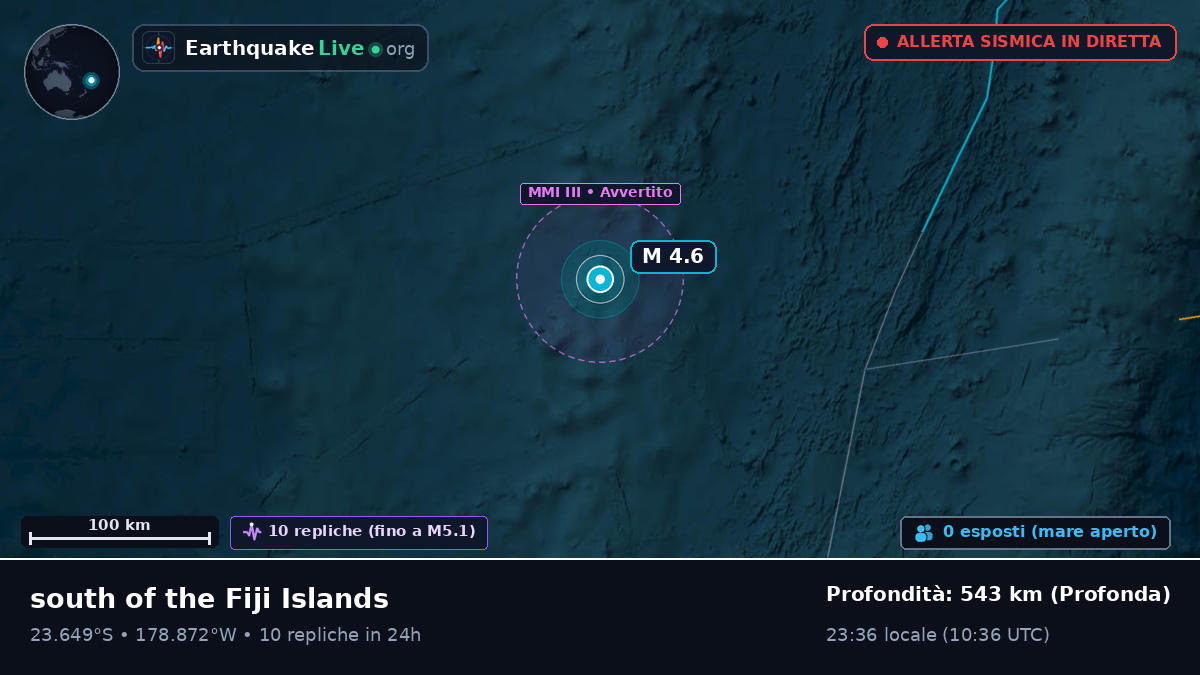 Oceano Pacifico meridionale (Tonga)