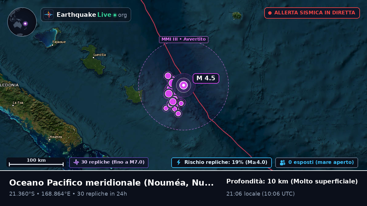 Oceano Pacifico meridionale (Nuova Caledonia)