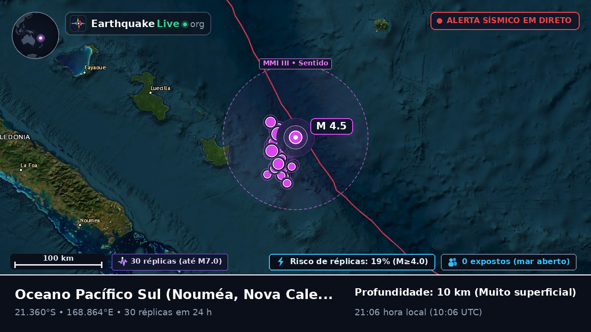 Oceano Pacífico Sul (Nova Caledónia)