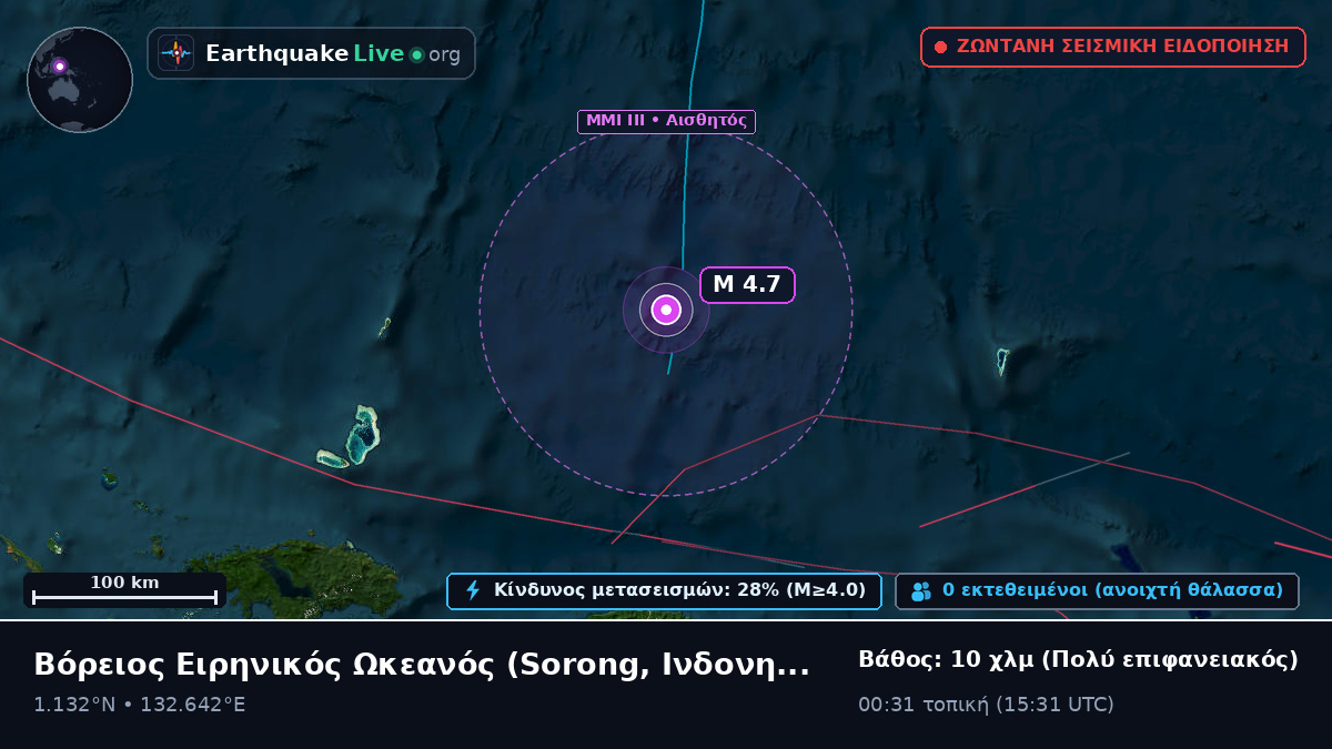 Βόρειος Ειρηνικός Ωκεανός (Ινδονησία)