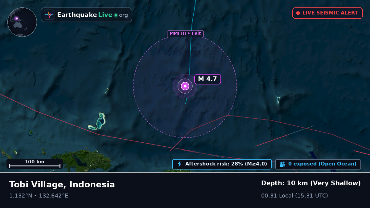 North Pacific Ocean (Indonesia)