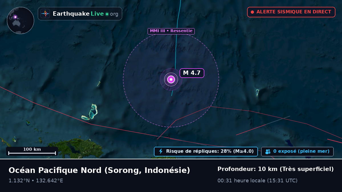 Océan Pacifique Nord (Indonésie)