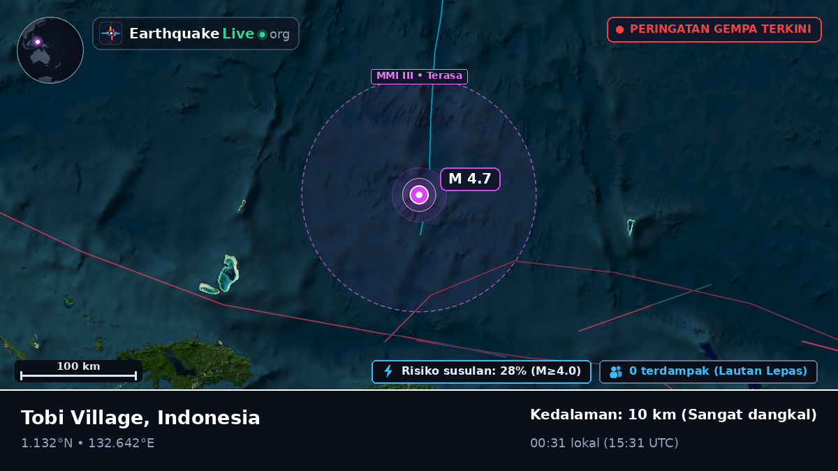 Samudra Pasifik Utara (Indonesia)