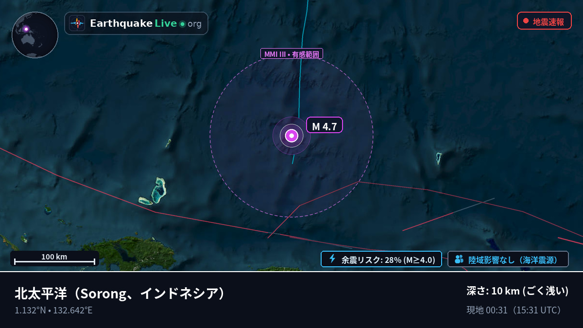 北太平洋 (インドネシア)
