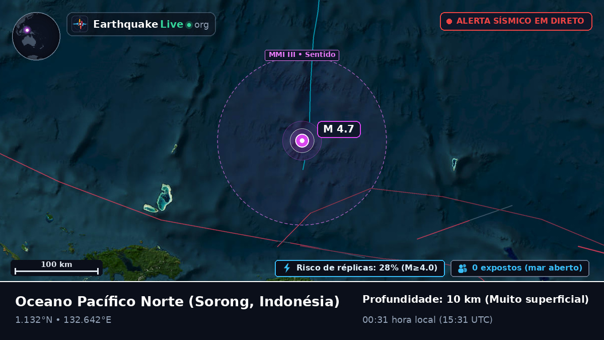 Oceano Pacífico Norte (Indonésia)
