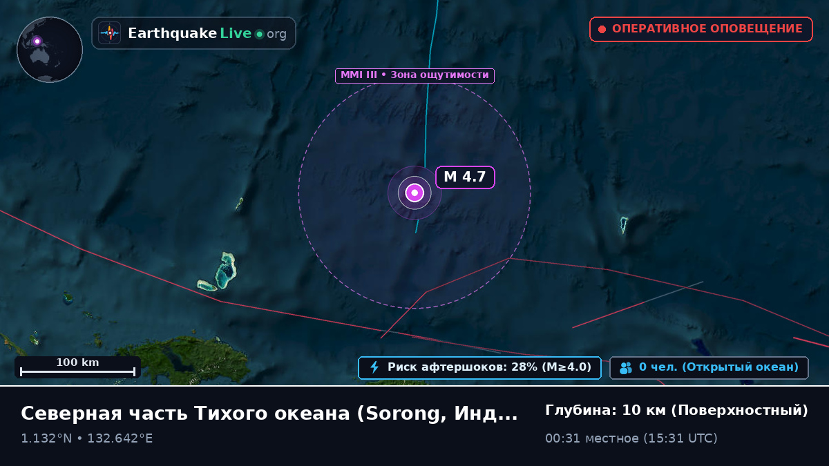 Северная часть Тихого океана (Индонезия)