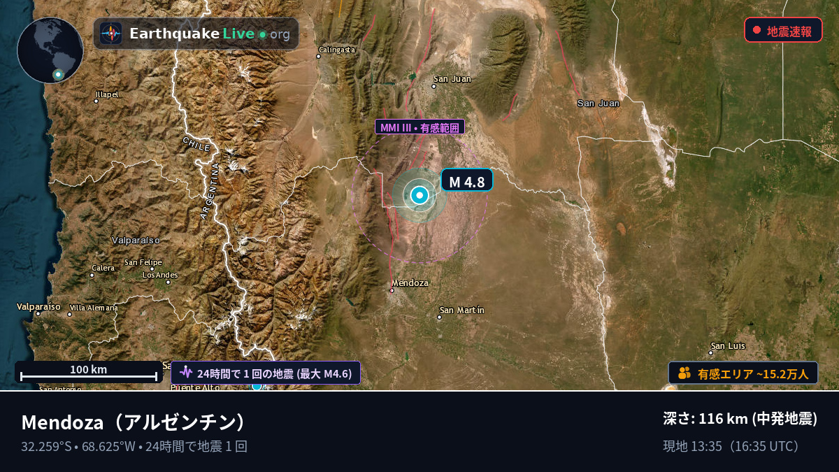 Mendoza, アルゼンチン