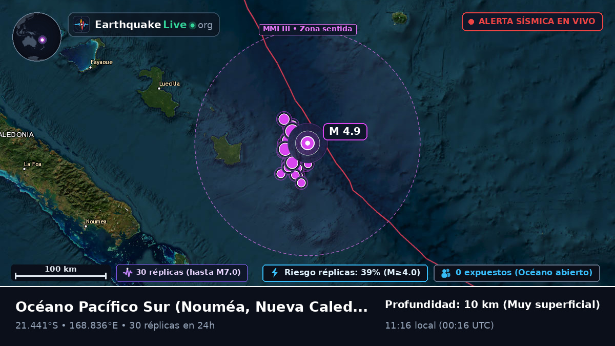 Océano Pacífico Sur (Nueva Caledonia)
