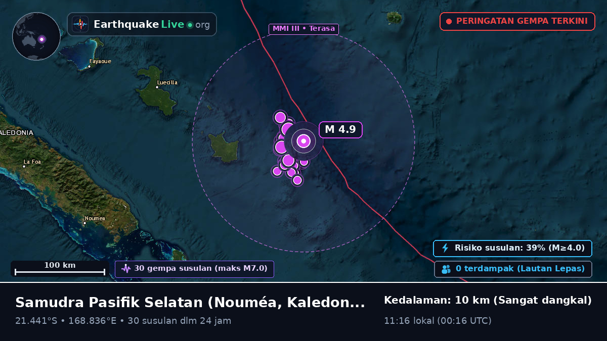 Samudra Pasifik Selatan (Kaledonia Baru)