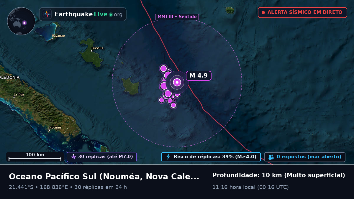 Oceano Pacífico Sul (Nova Caledónia)