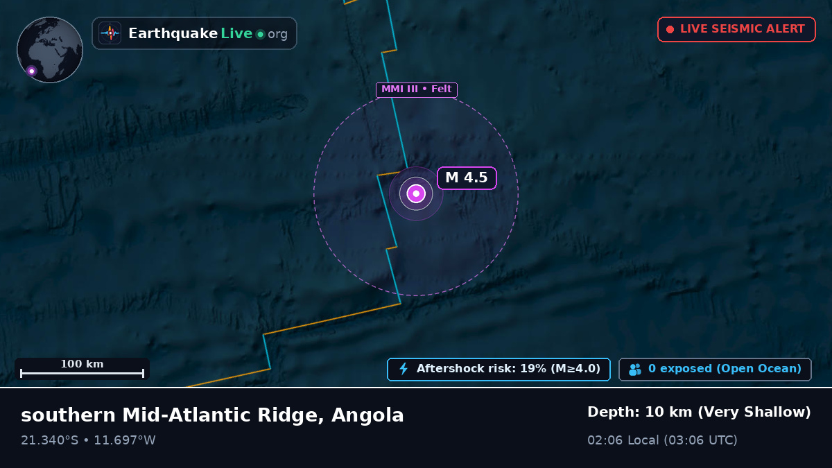 South Atlantic Ocean (Angola)