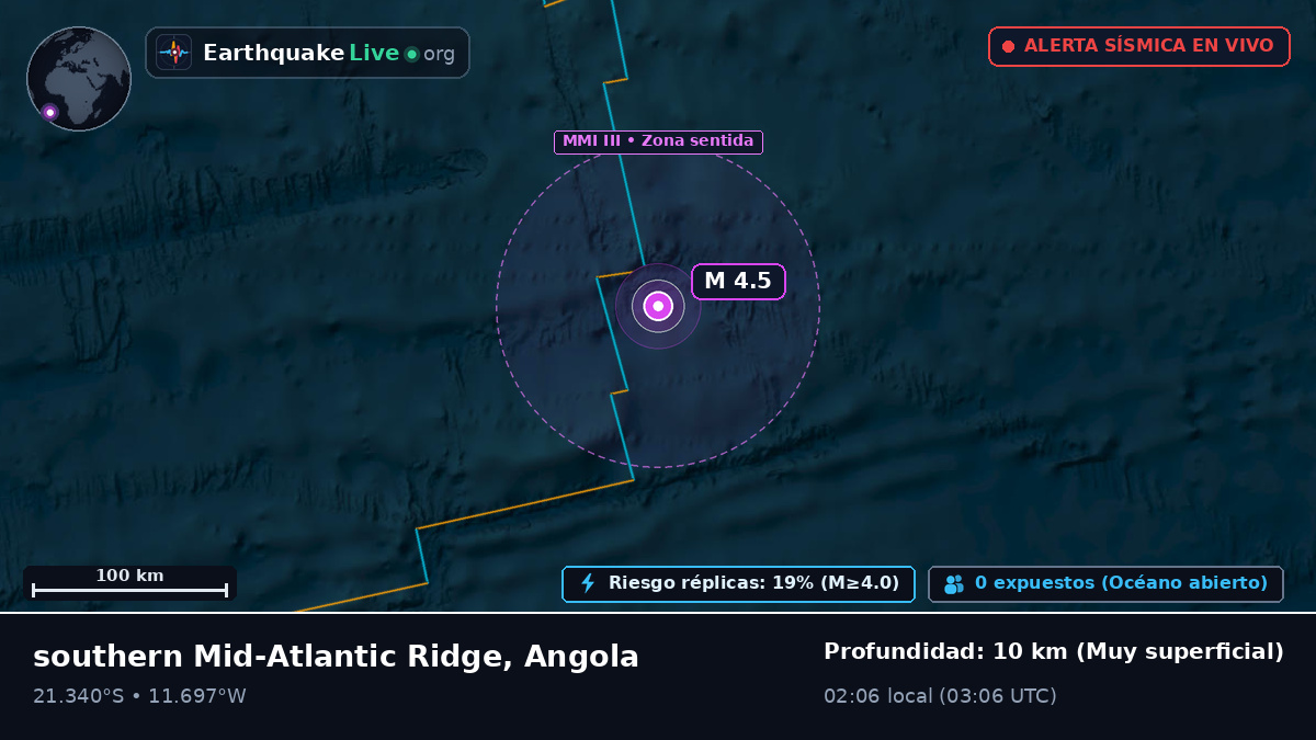 Océano Atlántico Sur (Angola)