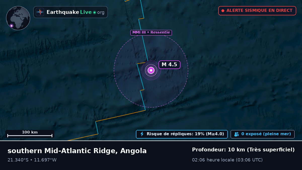 Océan Atlantique Sud (Angola)