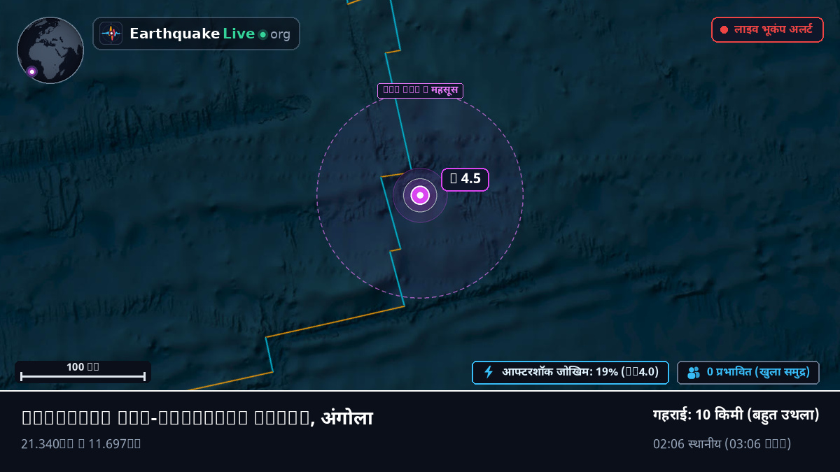 दक्षिणी अटलांटिक महासागर (अंगोला)