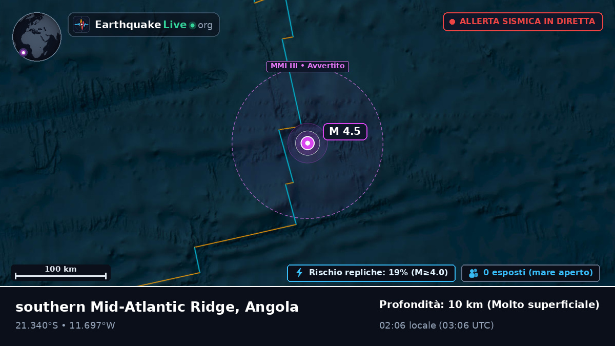 Oceano Atlantico meridionale (Angola)