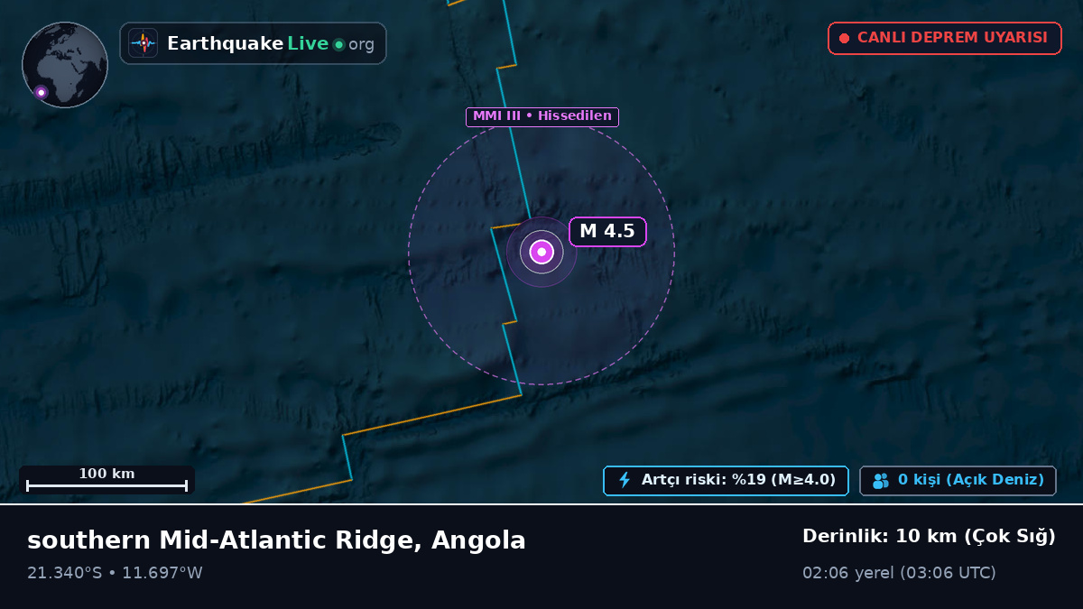 Güney Atlantik Okyanusu (Angola)