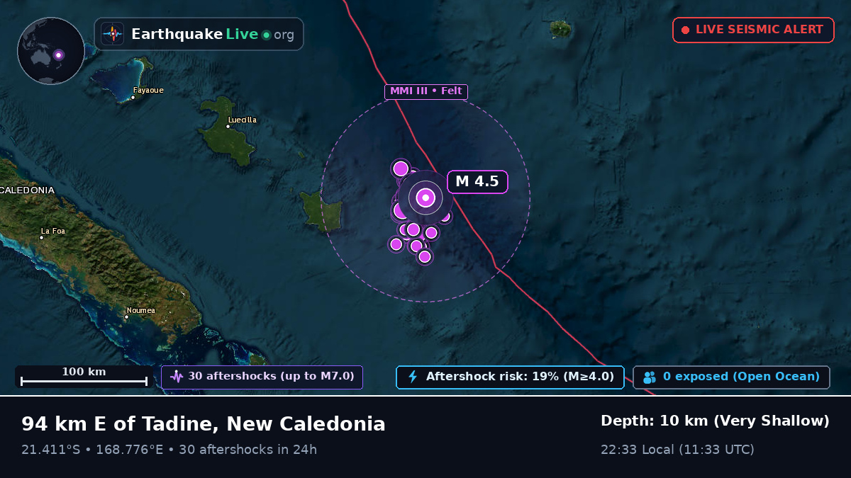 South Pacific Ocean (New Caledonia)