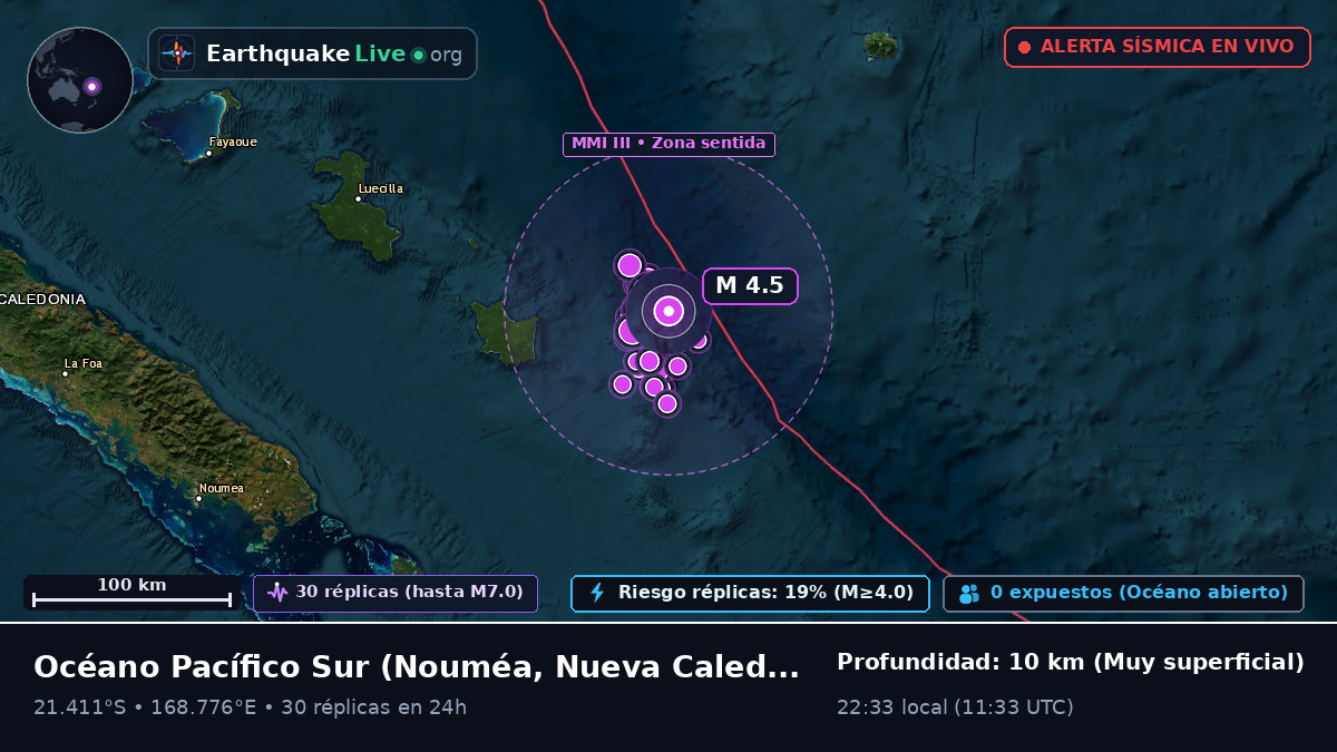 Océano Pacífico Sur (Nueva Caledonia)