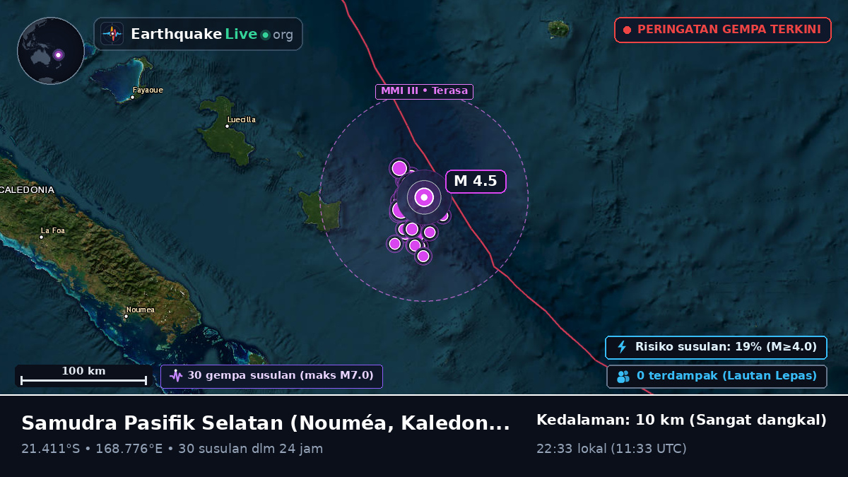 Samudra Pasifik Selatan (Kaledonia Baru)