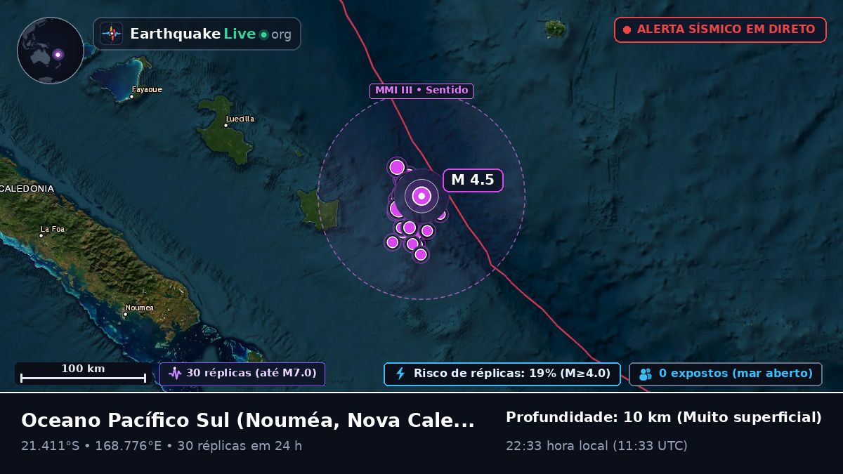 Oceano Pacífico Sul (Nova Caledónia)