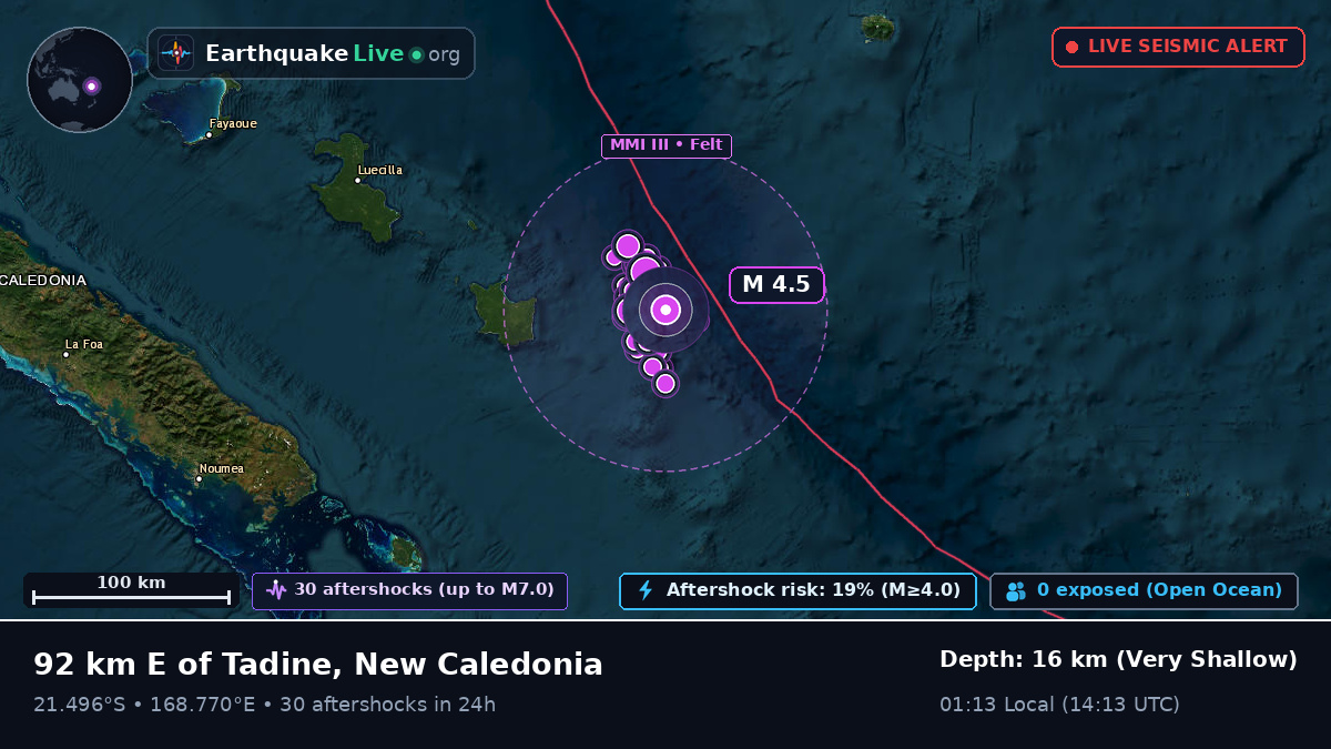 South Pacific Ocean (New Caledonia)