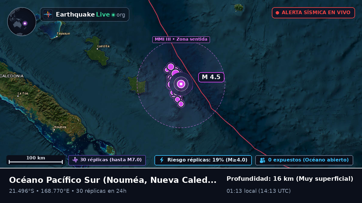 Océano Pacífico Sur (Nueva Caledonia)