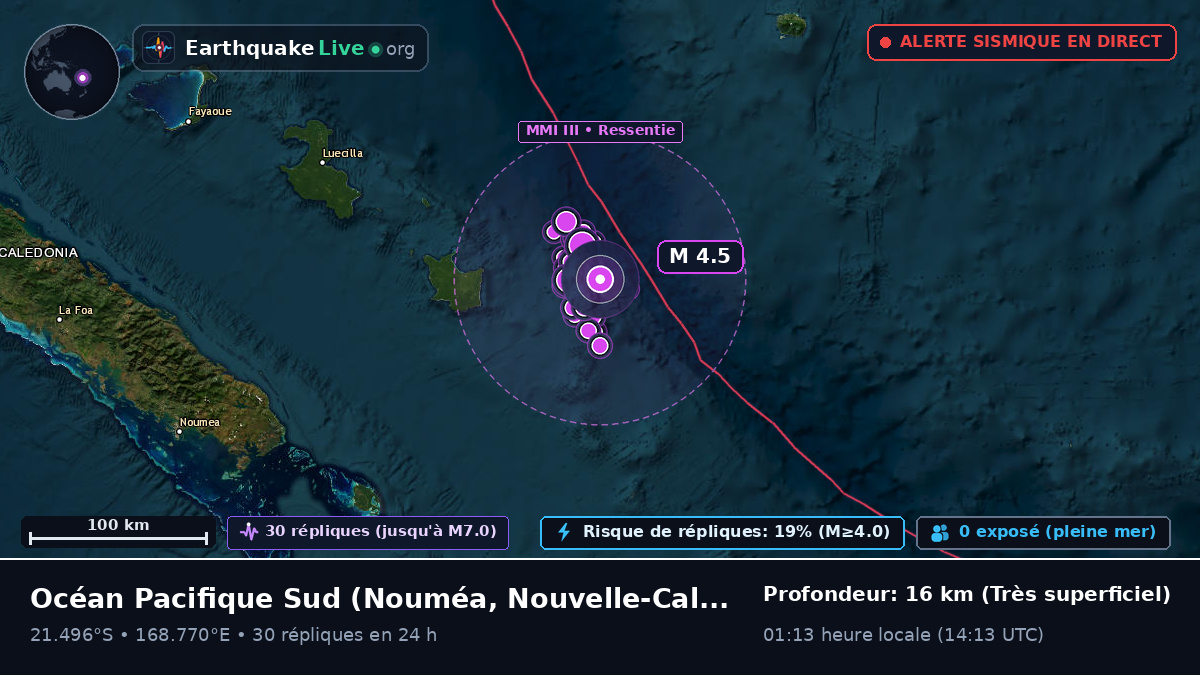 Océan Pacifique Sud (Nouvelle-Calédonie)