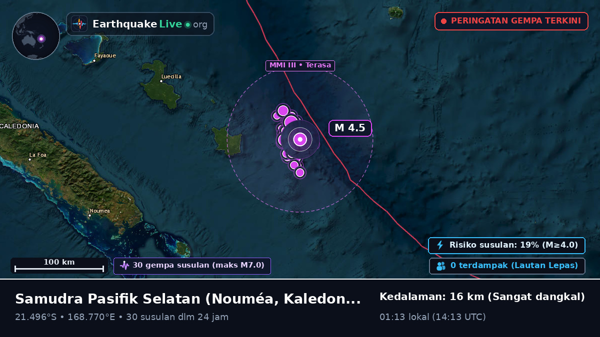 Samudra Pasifik Selatan (Kaledonia Baru)