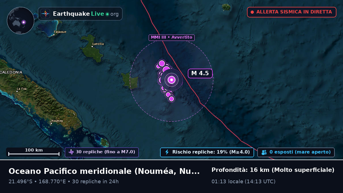 Oceano Pacifico meridionale (Nuova Caledonia)