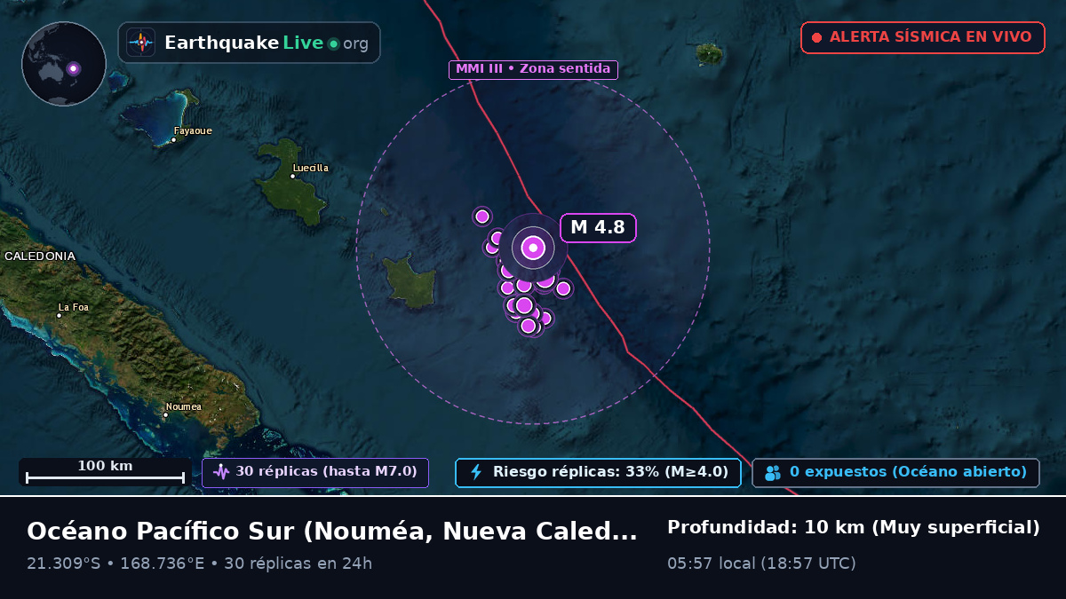 Océano Pacífico Sur (Nueva Caledonia)