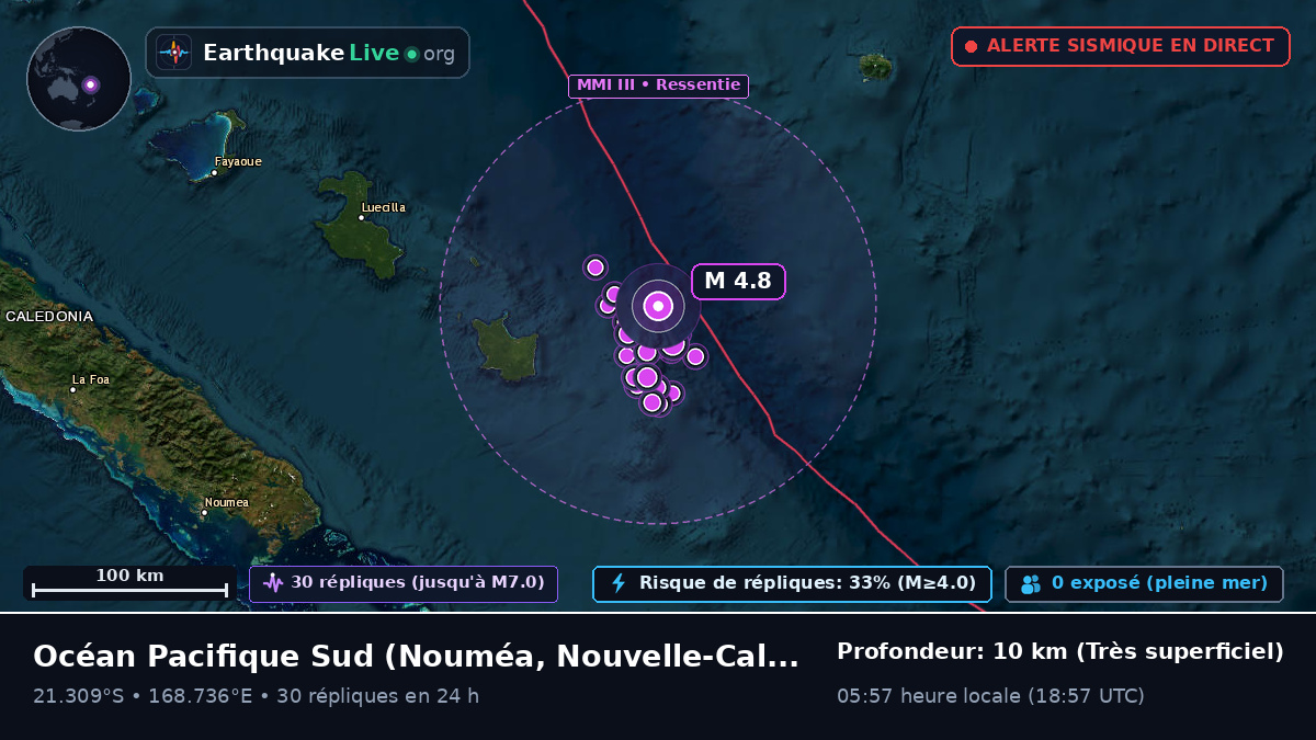 Océan Pacifique Sud (Nouvelle-Calédonie)