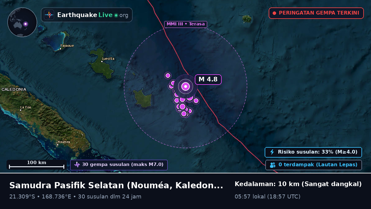 Samudra Pasifik Selatan (Kaledonia Baru)