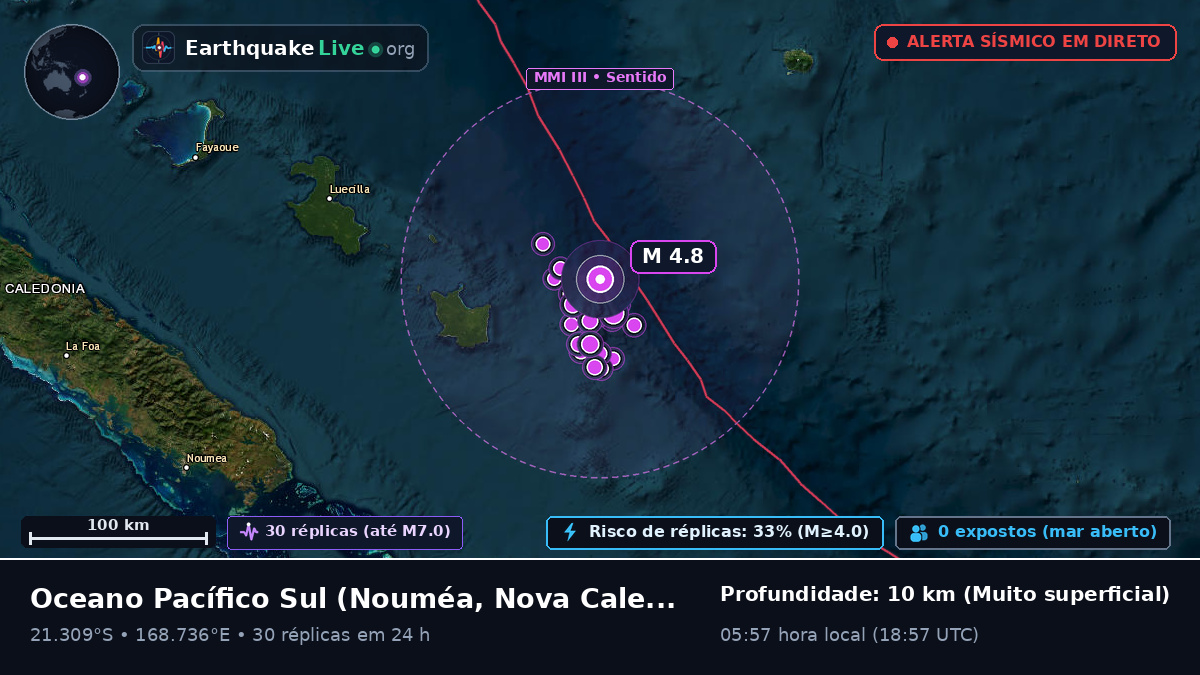 Oceano Pacífico Sul (Nova Caledónia)