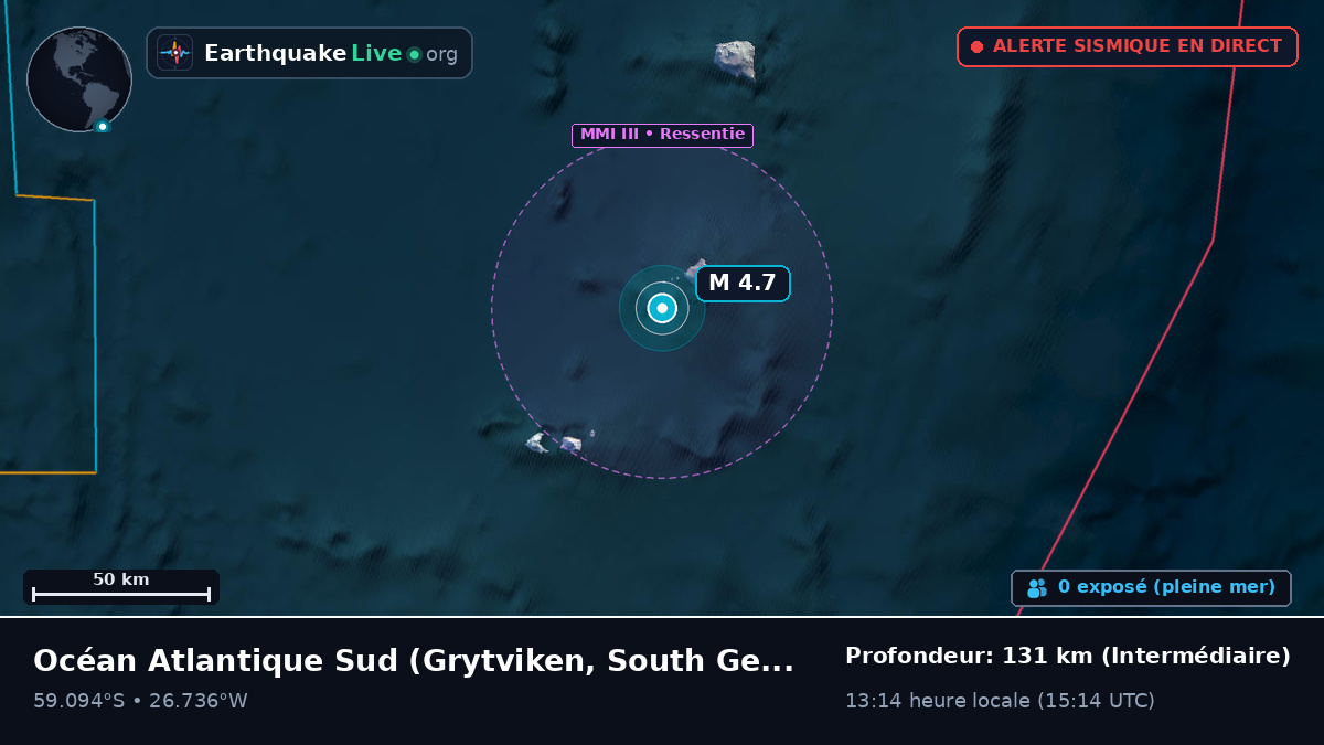 Océan Atlantique Sud (South Georgia and the Islands)
