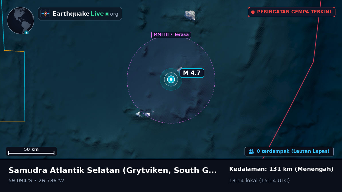 Samudra Atlantik Selatan (South Georgia and the Islands)