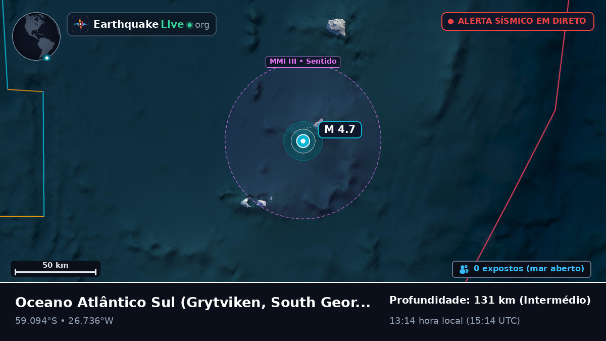 Oceano Atlântico Sul (South Georgia and the Islands)