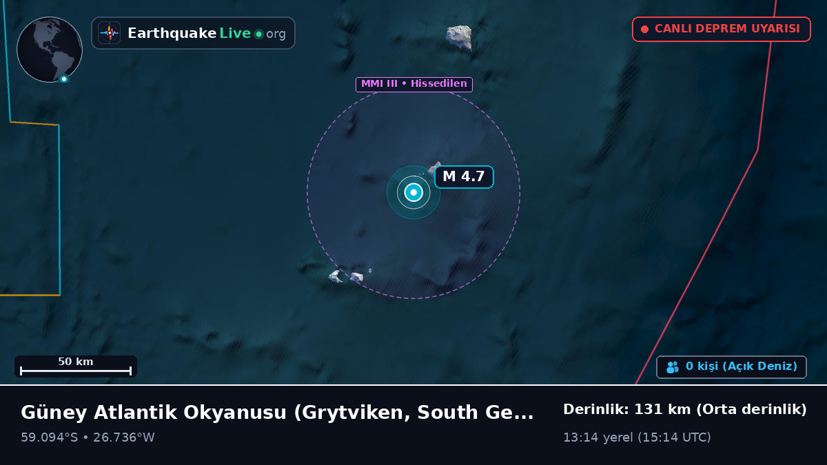 Güney Atlantik Okyanusu (South Georgia and the Islands)
