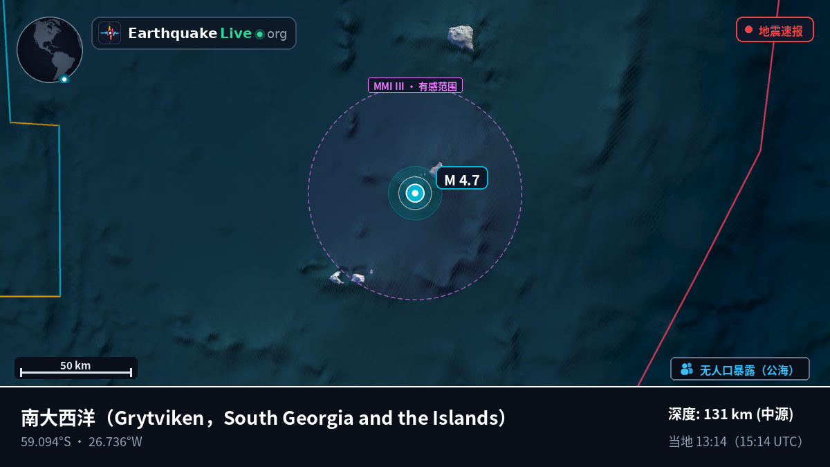 南大西洋 (South Georgia and the Islands)