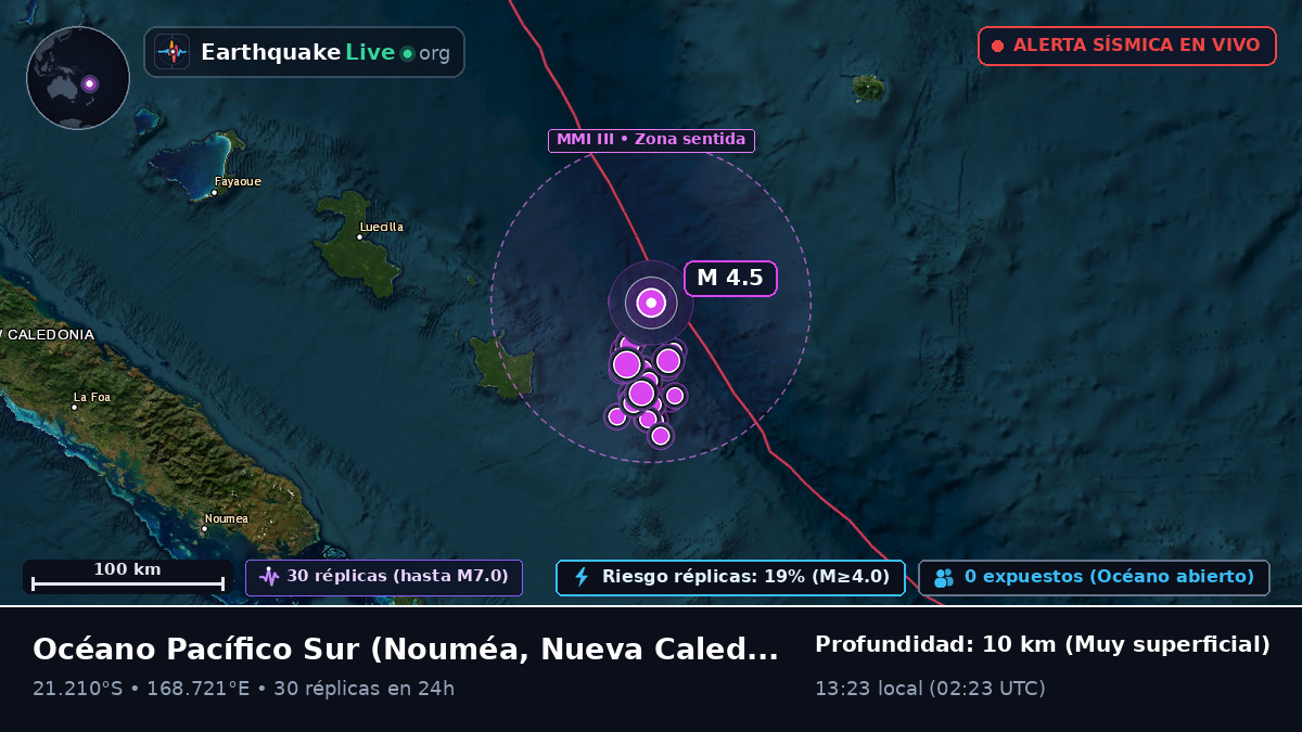Océano Pacífico Sur (Nueva Caledonia)