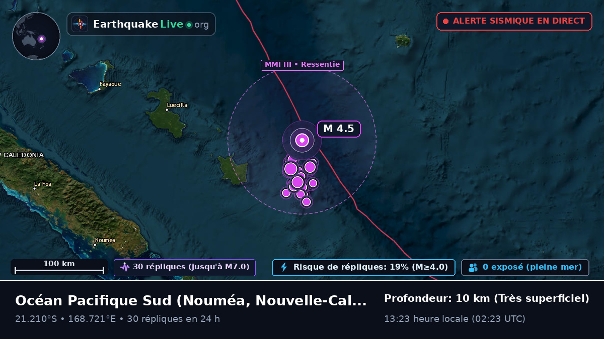 Océan Pacifique Sud (Nouvelle-Calédonie)