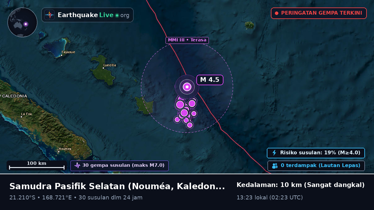 Samudra Pasifik Selatan (Kaledonia Baru)